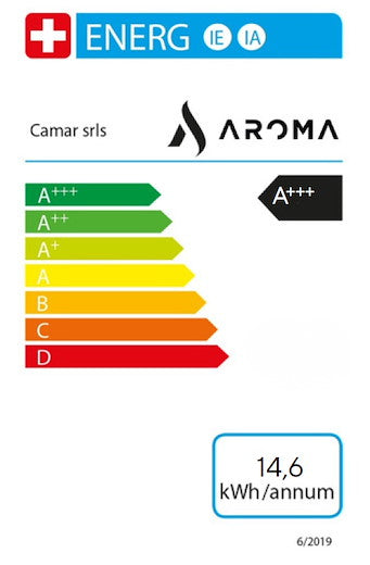 Aroma Iconica – Vert Pétrole & Or 24K